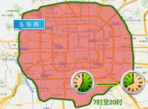 北京小客车尾号限行规定-北京小客车尾号限行-第1张图片-雾华天气