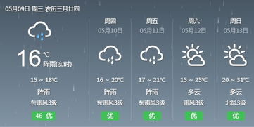 中央气象台天气预报app下载官方网站-中央气象台天气预报app下载-第1张图片-雾华天气
