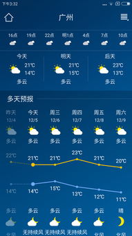 隆化天气预报一周-隆化天气预报一周查询-第1张图片-雾华天气
