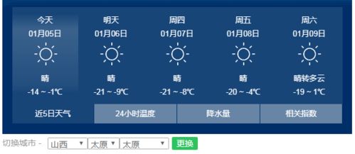太原一周天气预报10天查询-太原一周天气预报10天-第3张图片-雾华天气