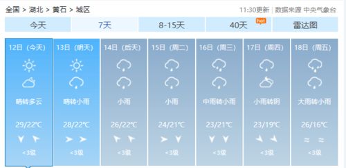 黄石天气预报30天气-黄石天气预报天气情况-第1张图片-雾华天气