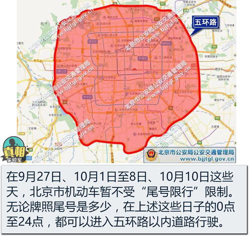 外地车进京限号最新规定2024-外地车进京限号-第1张图片-雾华天气