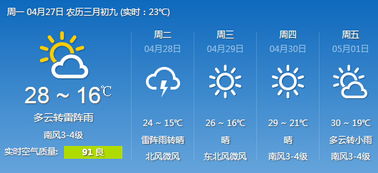 济南未来30天天气预报-济南未来30天天气预报最准确-第1张图片-雾华天气