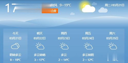 明天通州天气预报-通州天气预报-第1张图片-雾华天气