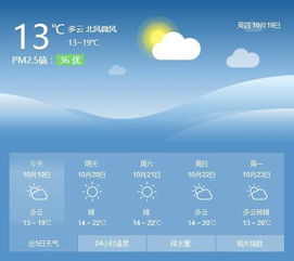 常德天气预报30天查询-常德天气预报30天查询百度百科-第2张图片-雾华天气