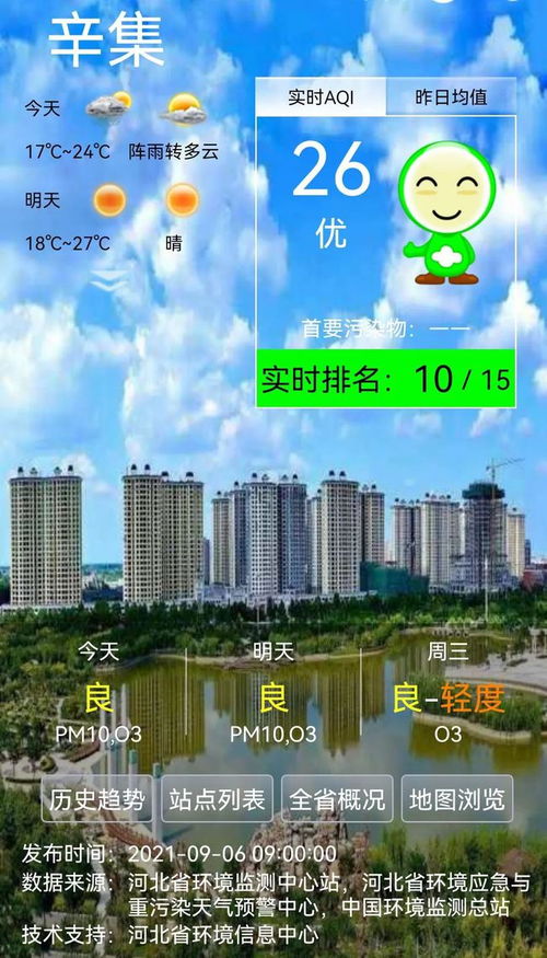 文安天气今天几点下雨-文安天气-第2张图片-雾华天气
