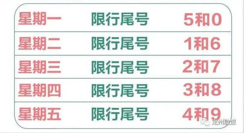成都限号到几点-限号到几点-第2张图片-雾华天气