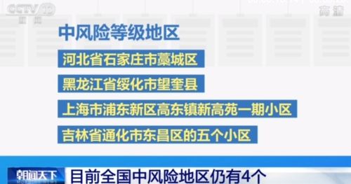 上海的中高风险地区有哪些-上海中高风险地区是哪些地方-第1张图片-雾华天气