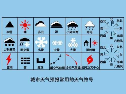 全国天气气象图-全国天气预报气象图-第3张图片-雾华天气