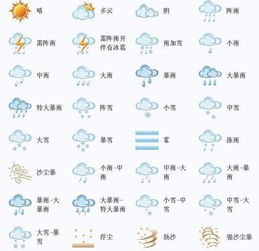 全国天气气象图-全国天气预报气象图-第1张图片-雾华天气