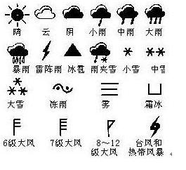 全国天气气象图-全国天气预报气象图-第2张图片-雾华天气