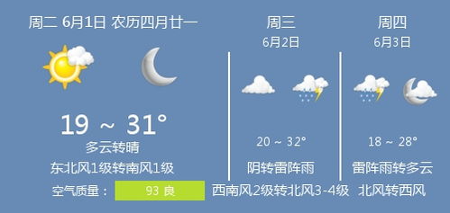 饶阳天气预报最新消息-饶阳天气预报最新-第1张图片-雾华天气