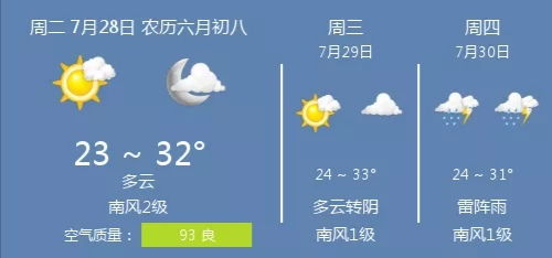 饶阳天气预报最新消息-饶阳天气预报最新-第3张图片-雾华天气