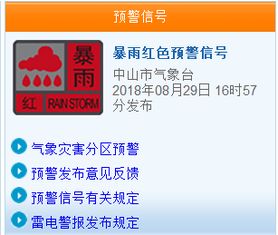 中山未来15天天气预报-中山未来15天天气预报实况-第1张图片-雾华天气