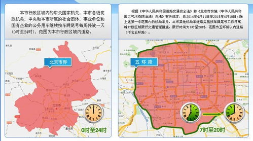 小汽车限行号码-小汽车限行-第2张图片-雾华天气