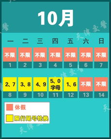 限行尾号北京轮换时间-限行尾号北京轮换-第3张图片-雾华天气