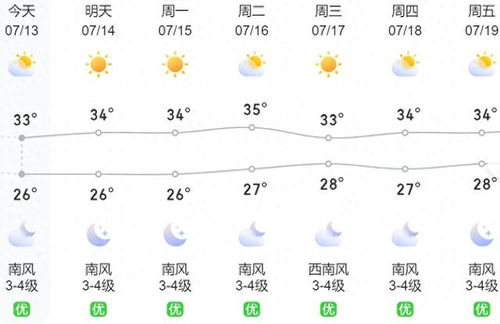 湖北未来三天天气预报-湖北未来三天天气预报暴雨-第1张图片-雾华天气