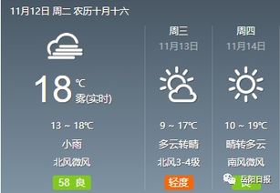 下载个天气预报15天查询-下载天气预报15天查询当地安装-第1张图片-雾华天气