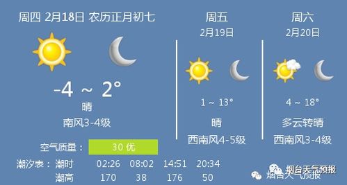 菏泽天气预报15天天气预报-菏泽天气预报15天查询聊城-第2张图片-雾华天气