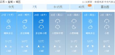 盐城滨海天气预报-盐城滨海天气预报30天-第2张图片-雾华天气