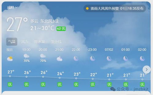 陕西咸阳天气预报30天-陕西咸阳天气预报30天查询-第2张图片-雾华天气