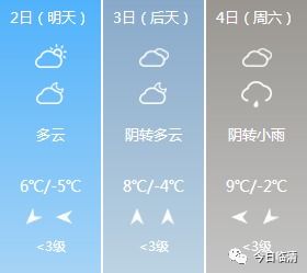 临清天气预报15天查询-临清天气预报15天查询当地天气-第1张图片-雾华天气