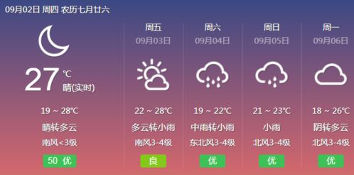 临清天气预报15天查询-临清天气预报15天查询当地天气-第2张图片-雾华天气