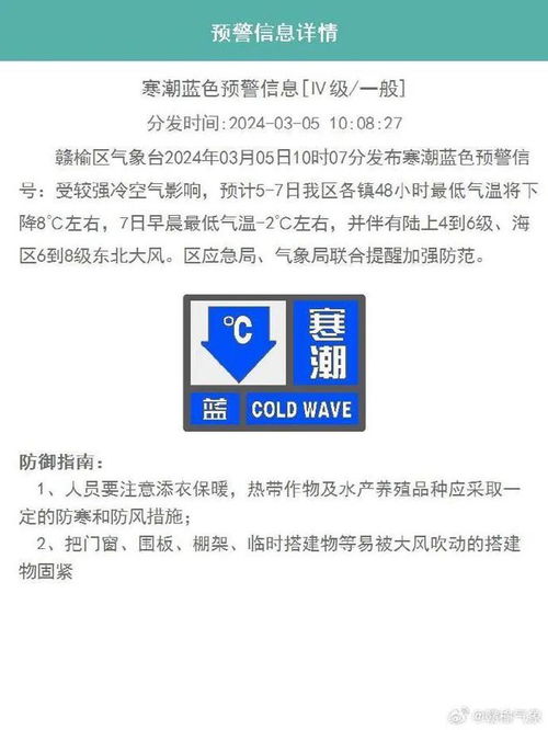 赣榆天气预报15天查询-赣榆天气预报15天查询图表-第2张图片-雾华天气
