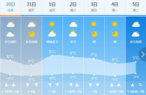 江津天气预报15天当地天气查询-江津天气预报15天-第1张图片-雾华天气