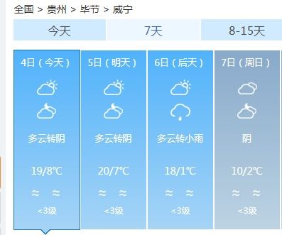 河南近三天的天气预报-河南近三天的天气预报图-第2张图片-雾华天气