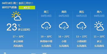 金华一周天气预报七天查询结果-金华一周天气预报七天-第2张图片-雾华天气
