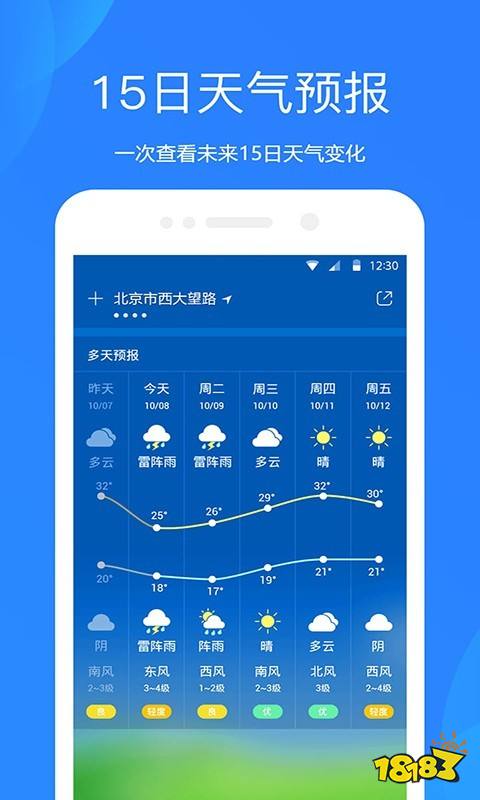 天气小时小时预报查询-天气预报逐小时查询-第2张图片-雾华天气