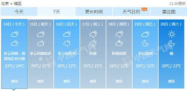 北京大兴天气预报15天查询气侯-北京大兴天气预报-第2张图片-雾华天气