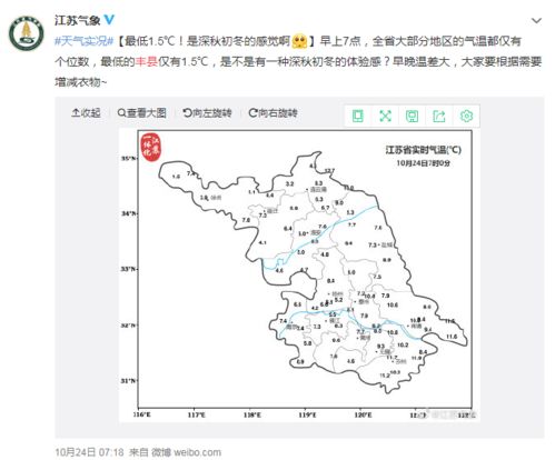 丰县天气预报30天准确-丰县天气预报一周-第1张图片-雾华天气