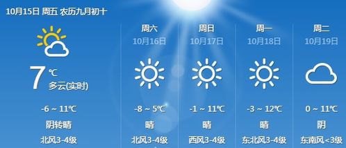 山西太原天气预报15天查询百度-山西太原天气预报一周天气预报-第1张图片-雾华天气