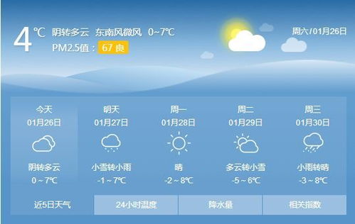 山西太原天气预报15天查询百度-山西太原天气预报一周天气预报-第3张图片-雾华天气