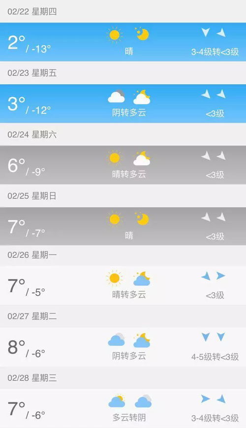包头天气预报天气30天准确-包头天气预报15天气-第1张图片-雾华天气