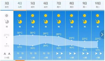 鹤山天气预报一周天气查询-鹤山天气预报一周天气-第3张图片-雾华天气