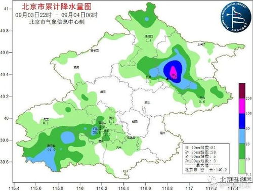 北京海淀天气-第2张图片-雾华天气
