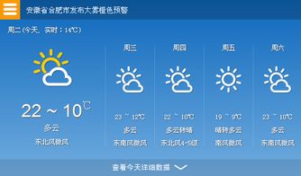 预报天气15天-天气预报天气15天-第2张图片-雾华天气