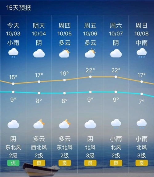 榆林天气预报15天-榆林天气预报15天查询 新闻-第1张图片-雾华天气