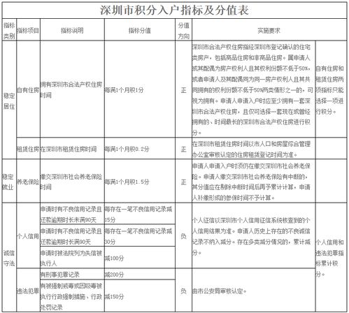 外地牌入深圳申报成功怎么办-外地牌入深圳申报-第1张图片-雾华天气