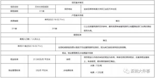 外地牌入深圳申报成功怎么办-外地牌入深圳申报-第3张图片-雾华天气