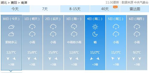 新会天气预报一周天气-新会天气预报-第1张图片-雾华天气