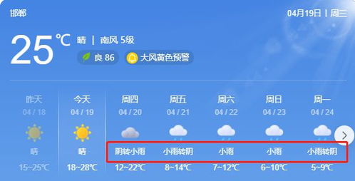 邱县天气预报15天-安徽省六安市霍邱县天气预报15天-第1张图片-雾华天气