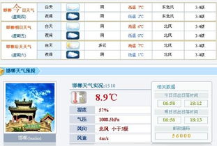 邱县天气预报15天-安徽省六安市霍邱县天气预报15天-第2张图片-雾华天气
