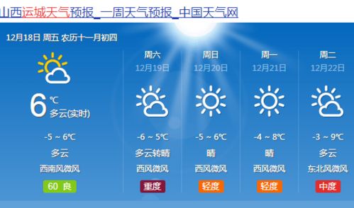 中国中央气象台天气预报下载-中央气象台天气预报下载到桌面-第2张图片-雾华天气