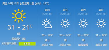 全国城市天气预报未来10天-全国2290个城市天气预报-第2张图片-雾华天气
