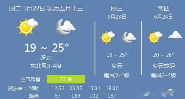 德夯天气预报7天-5天德天气预报-第2张图片-雾华天气