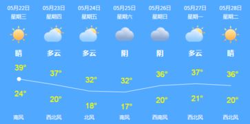 德夯天气预报7天-5天德天气预报-第1张图片-雾华天气